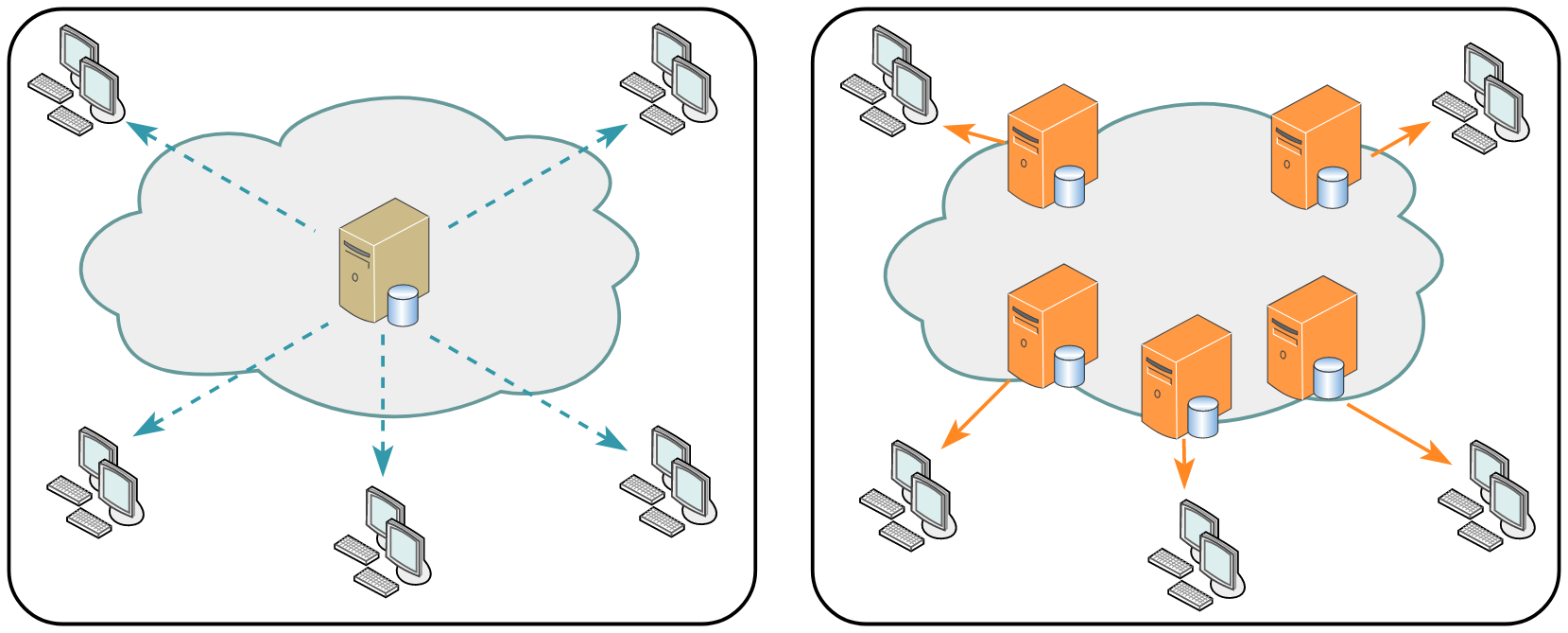 aws_cloudfront